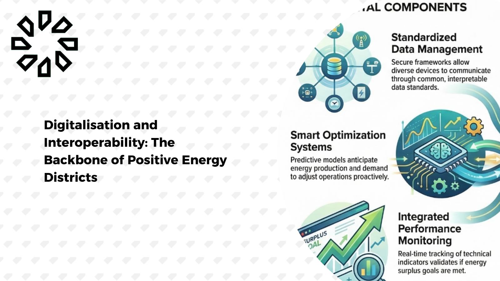 Digitalisation and Interoperability: The Backbone of Positive Energy Districts